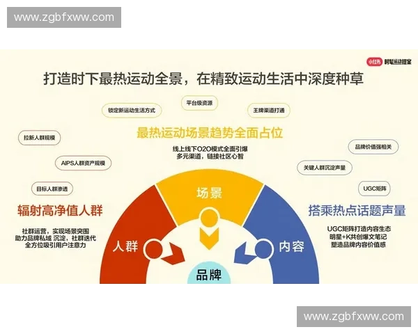 小红本赛事预测分析与趋势解读：深入剖析赛季表现与未来走向
