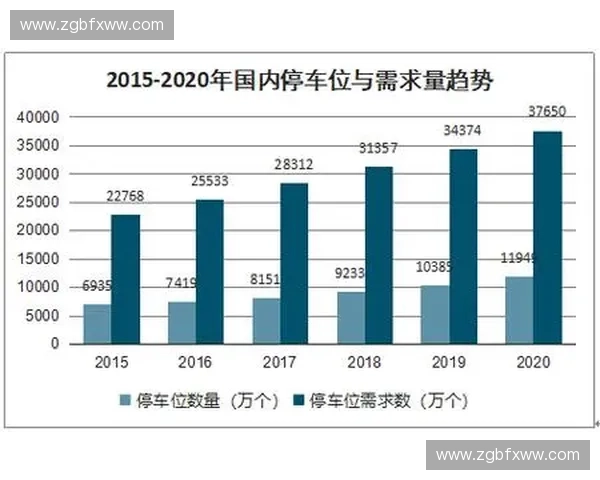聚焦Pit赛事创新发展探讨与未来趋势分析 聚焦Pit赛事创新发展探讨与未来趋势分析