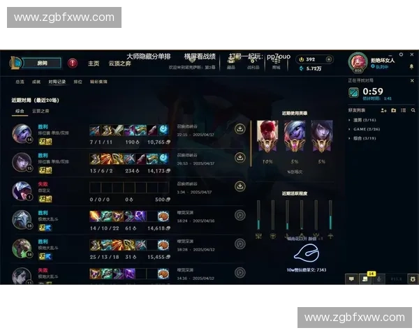 LOL最强AD英雄排行分析 各大AD定位角色能力对比与使用技巧解析 LOL最强AD英雄排行分析 各大AD定位角色能力对比与使用技巧解析