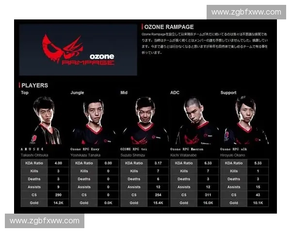 《无名英雄崛起探索LOL比赛新潮流揭示职业战队新机遇与挑战》