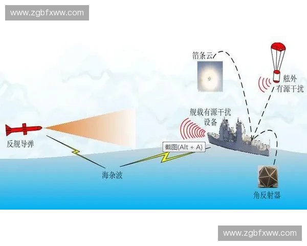 围绕风暴英雄队形打造高效协作策略指南全面提升战场应对能力框架